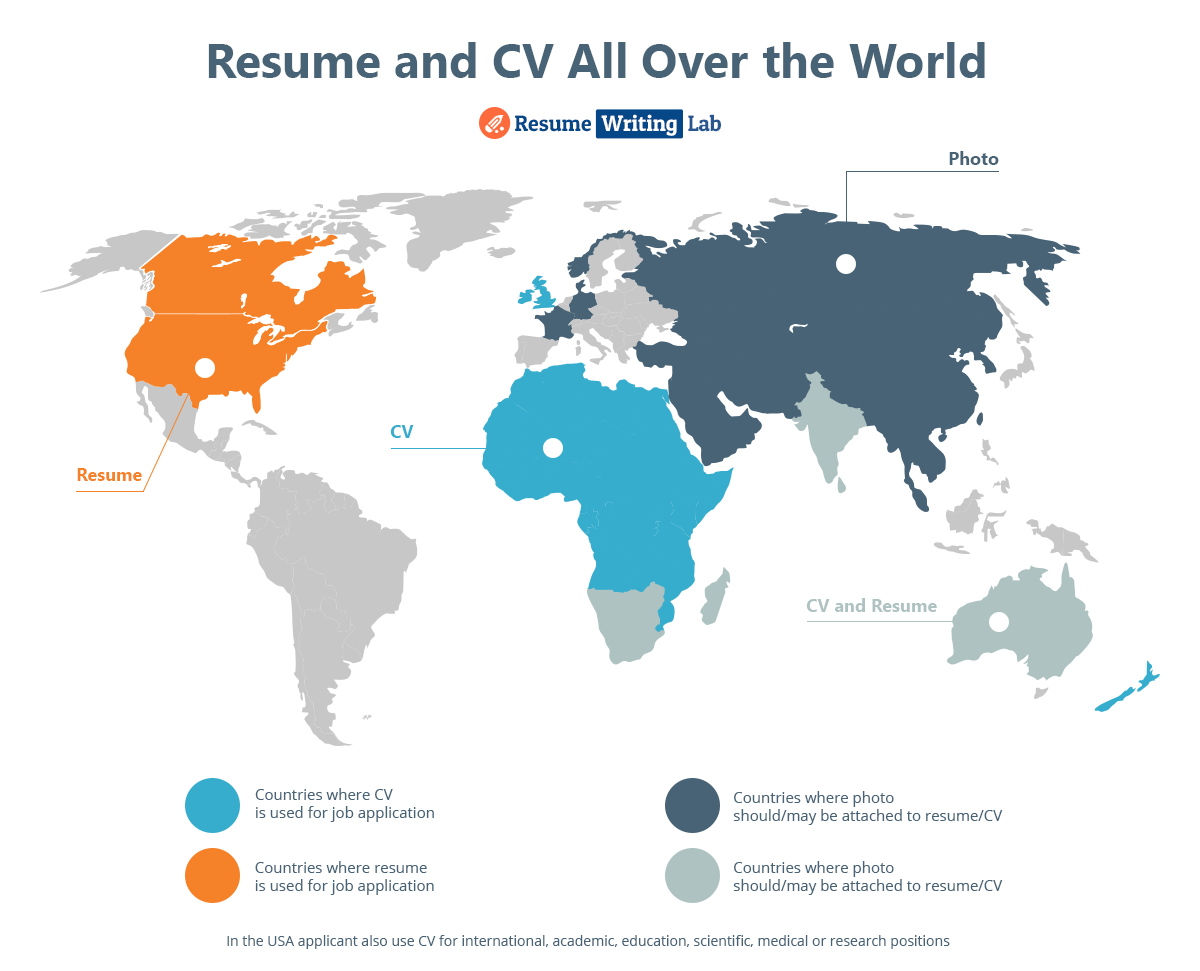 Differences Between Resume & CV | ResumeWritingLab