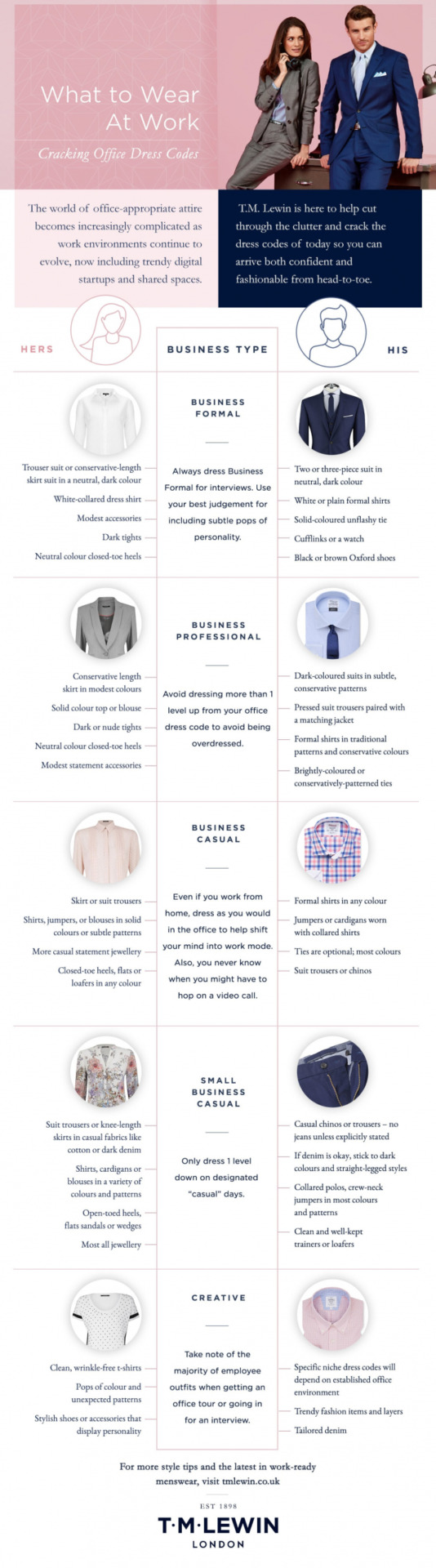 What Is the Office Dress Code? - Resume Writing Lab