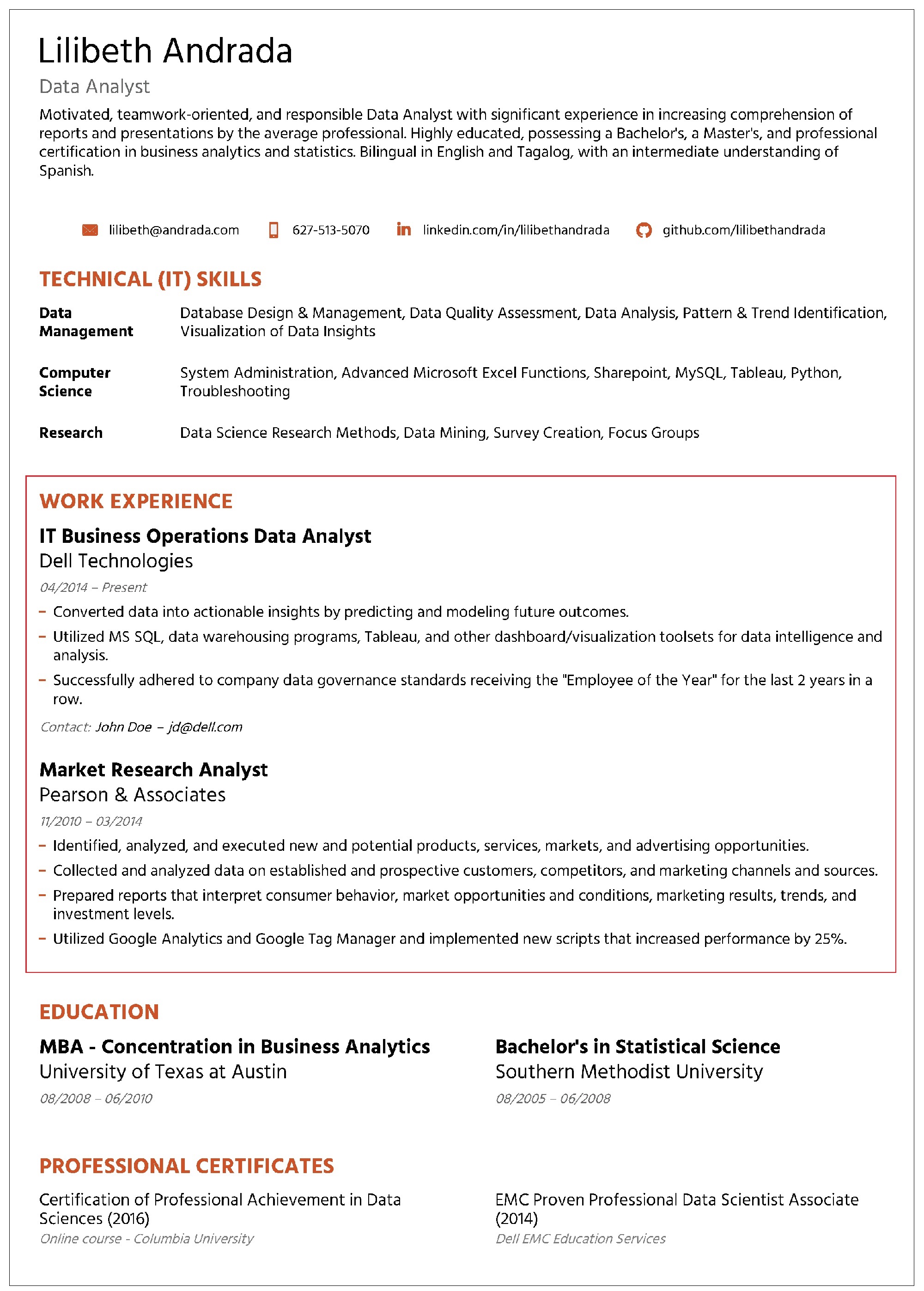 data analyst work experience resume