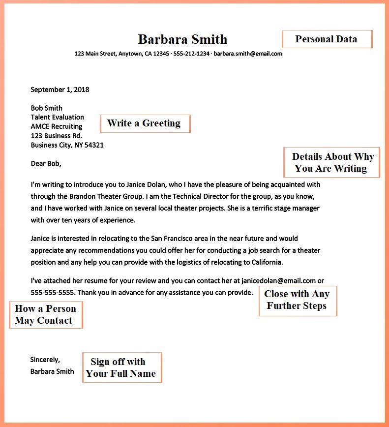 How To Write A Letter Of Introduction Resume Writing Lab 6298