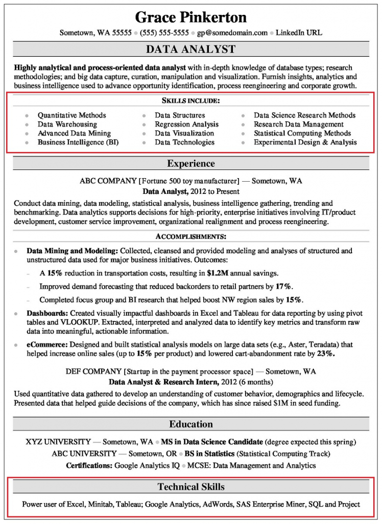 skill section on resume