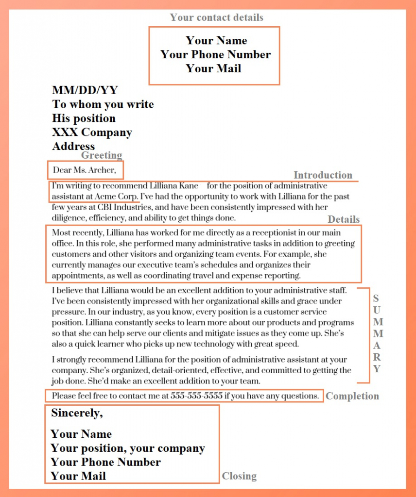 letter of recommendation resume