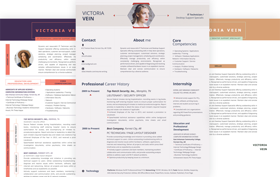 Successful Resumes And CVs | The CV Experts