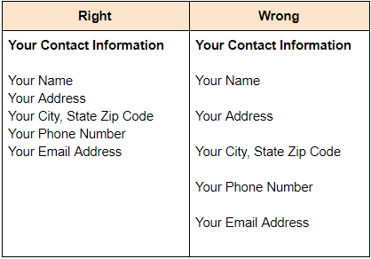 Line Spacing: When to Use Single or Double Spacing